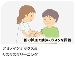 アミノインデックス® リスクスクリーニング