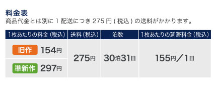 料金表