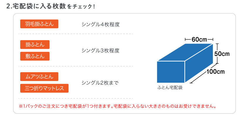 2.宅配袋に入る枚数をチェック！