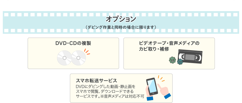 オプション（ダビング作業と同時の場合に限ります）