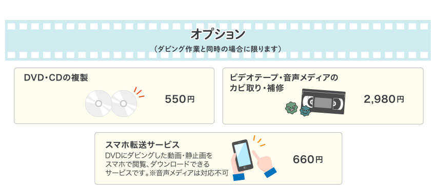 オプション（ダビング作業と同時の場合に限ります）