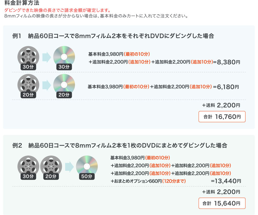 料金計算方法