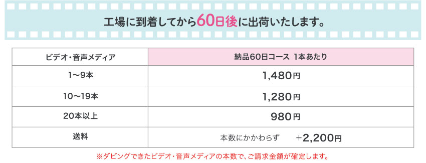 工場に到着してから60日後に出荷いたします。