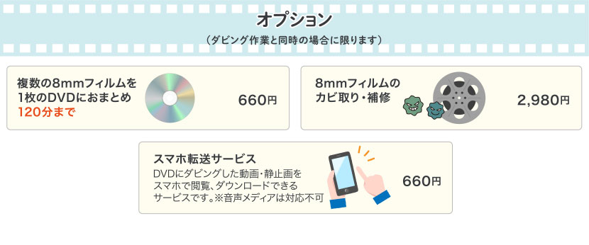 オプション（ダビング作業と同時の場合に限ります）