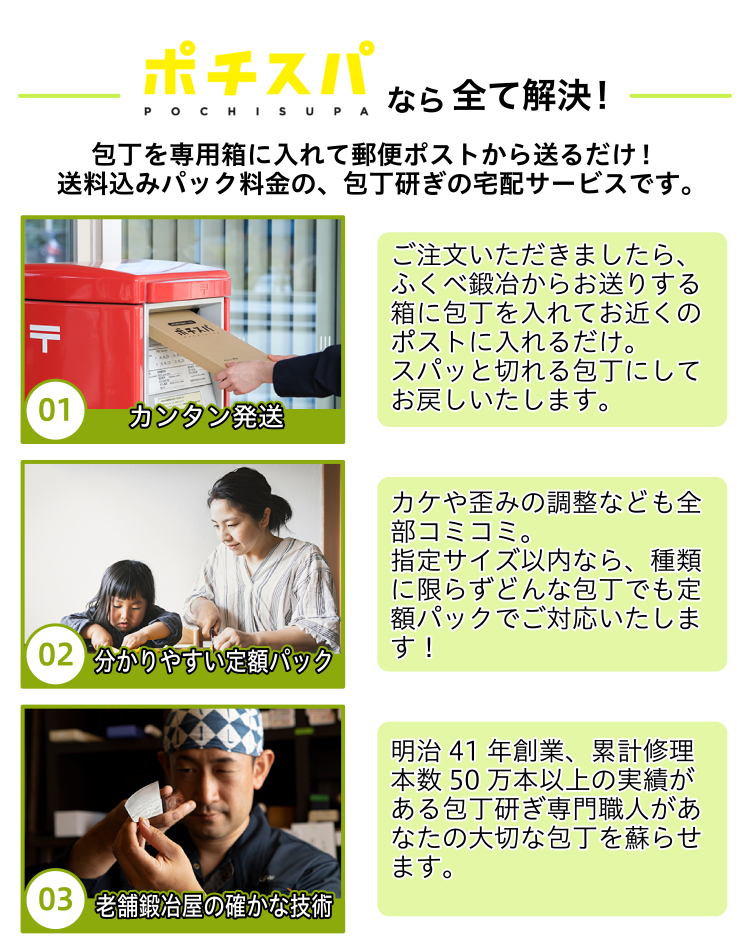 キャベツ様ウィッグオーダーお見積もりページ