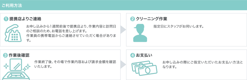 ご利用方法