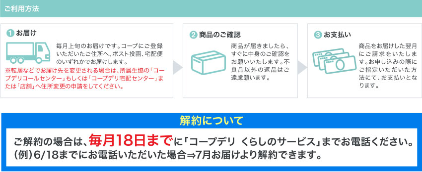 ご利用方法