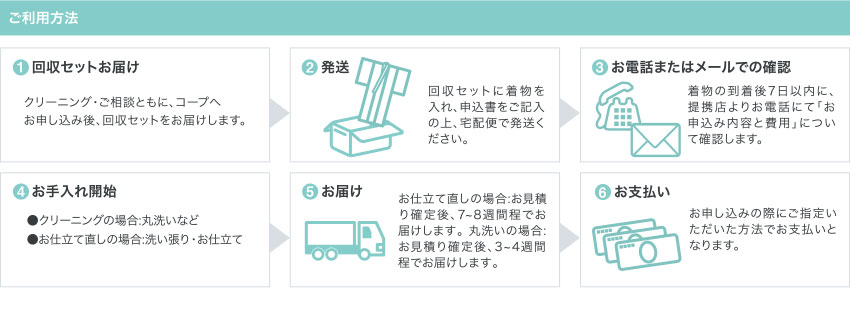 ご利用方法
