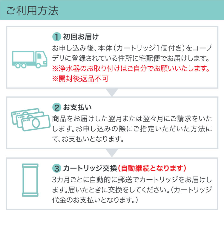 くらしのサービス】詳細ページ