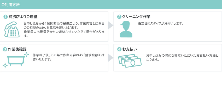 ご利用方法