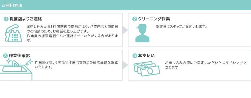 ご利用方法