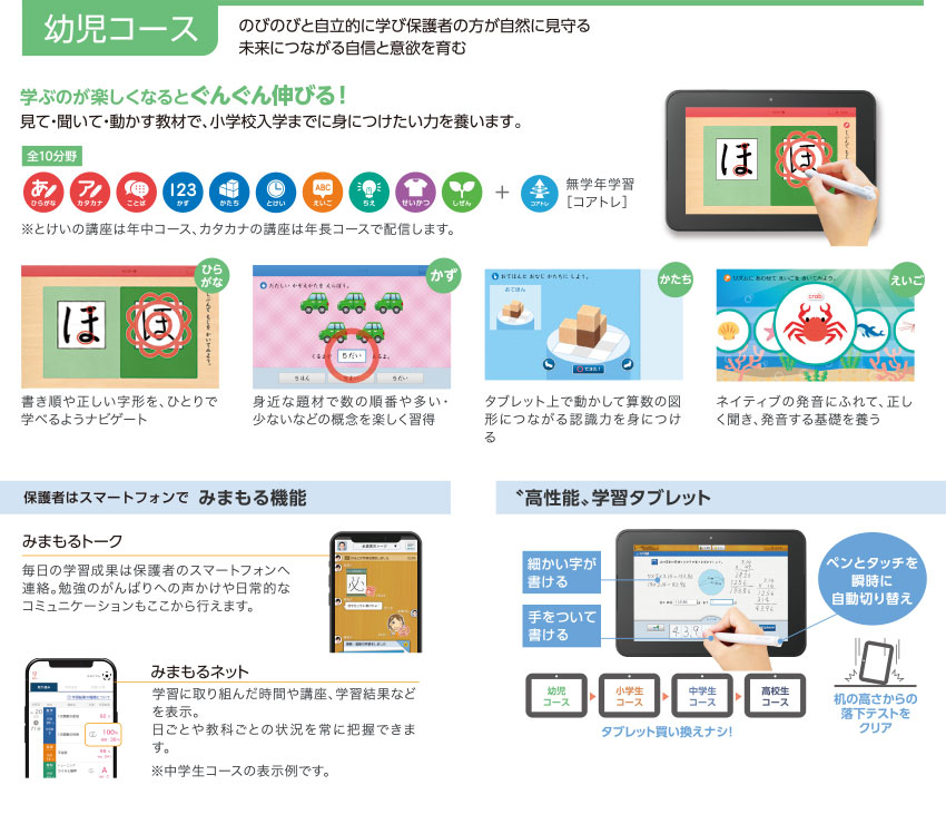幼児コース