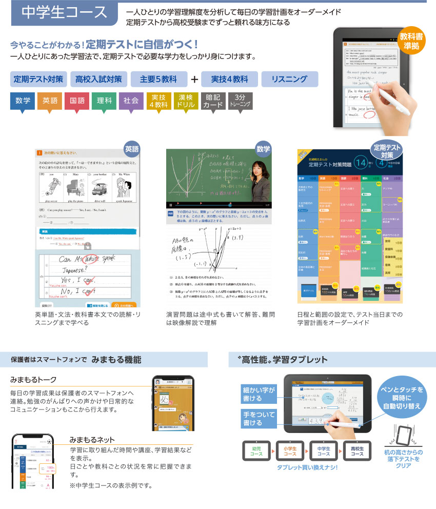 中学生コース