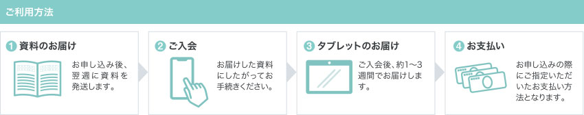 ご利用方法