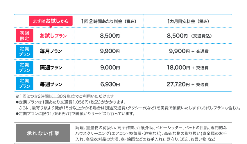 料金表