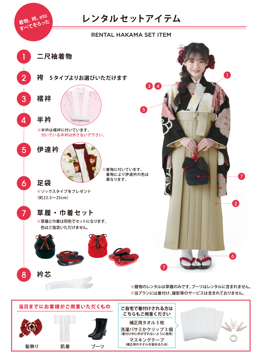 レンタルセットアイテム