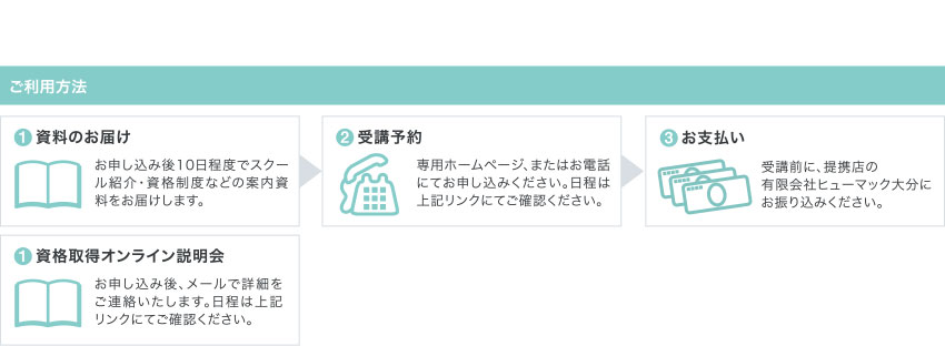 ご利用方法