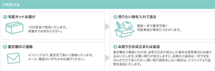 ご利用方法