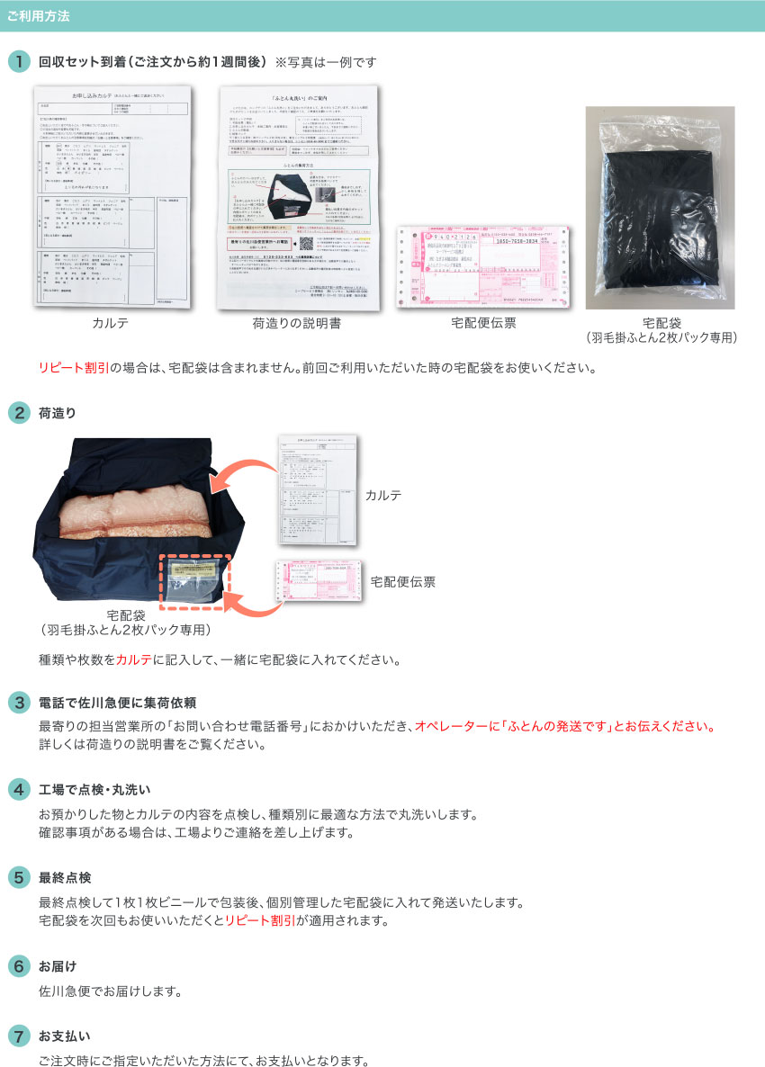 ご利用方法