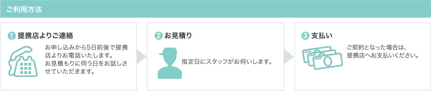 ご利用方法