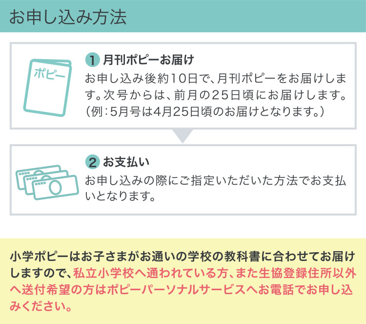くらしのサービス】詳細ページ