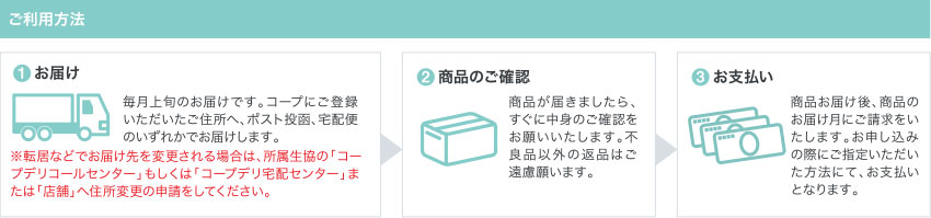 ご利用方法