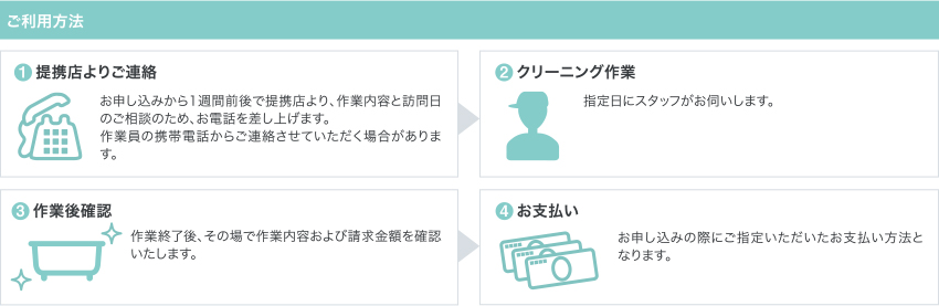 ご利用方法