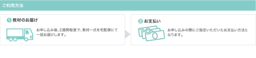 ご利用方法