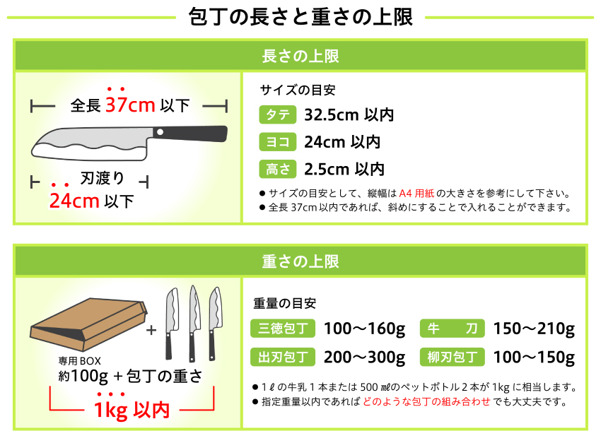 包丁の長さと重さの上限