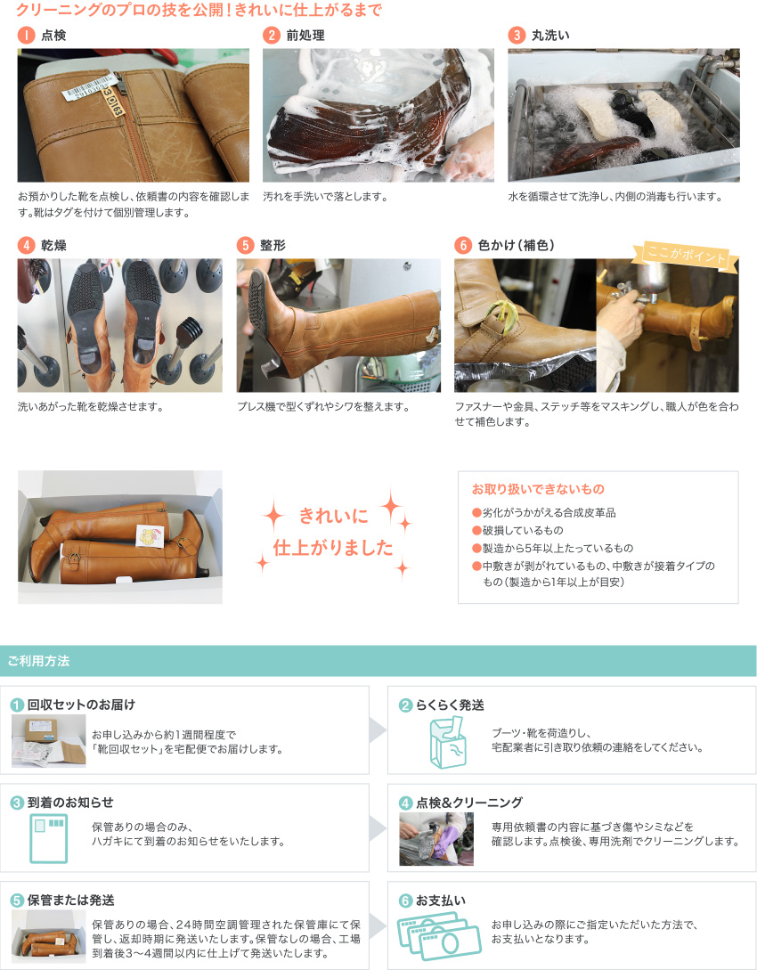 クリーニングのプロの技を公開！きれいに仕上がるまで