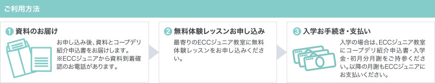 ご利用方法