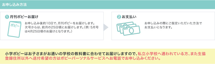 お申し込み方法