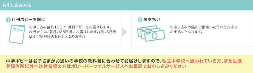 お申し込み方法