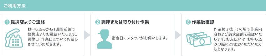 ご利用方法