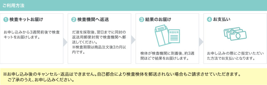 ご利用方法
