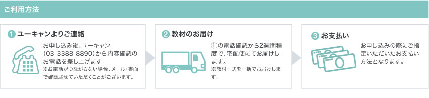 ご利用方法