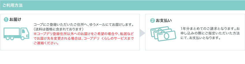 ご利用方法