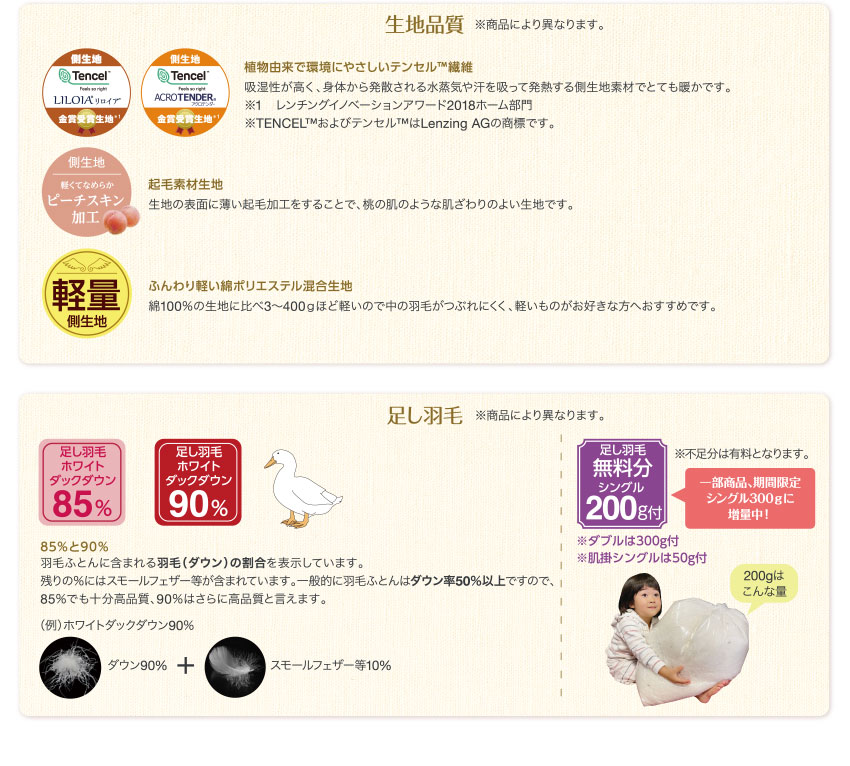 生地品質・足し羽毛