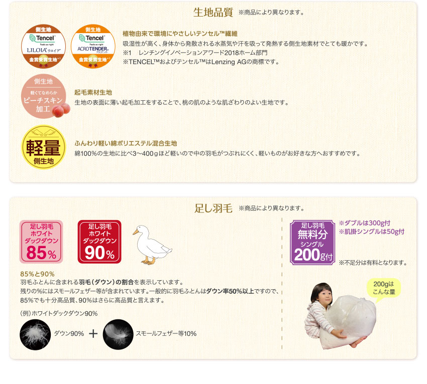 生地品質・足し羽毛