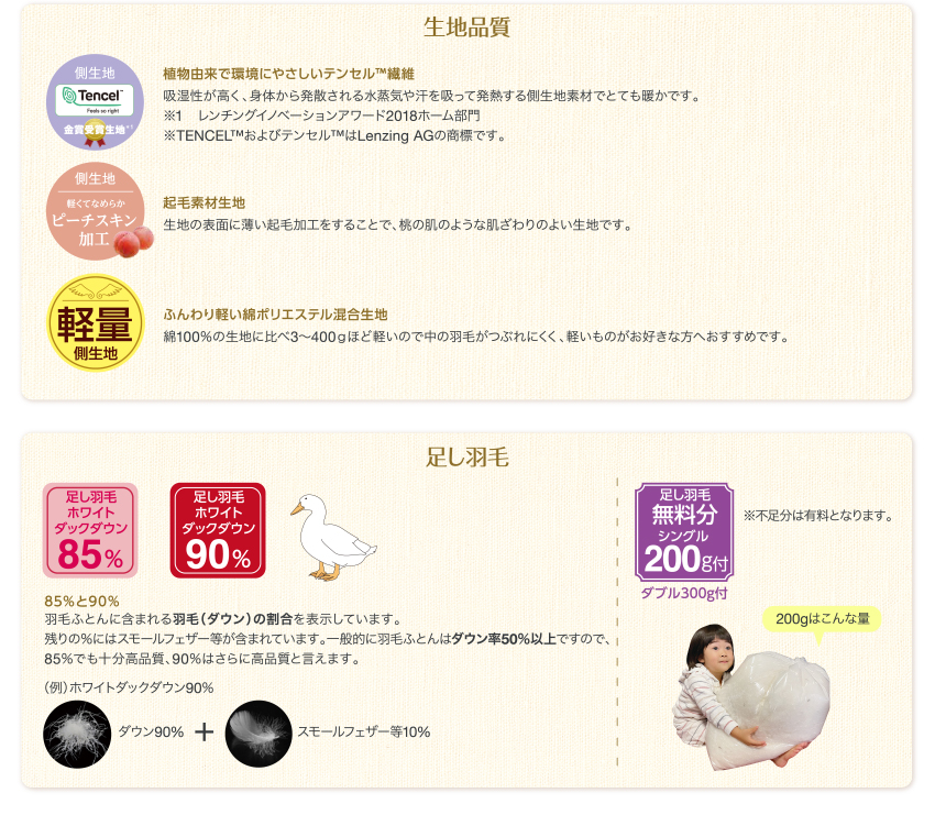 生地品質・足し羽毛