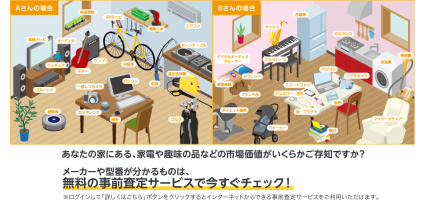 あなたの家にある、家電や趣味の品などの市場価値がいくらかご存知ですか？無料の事前査定サービスで今すぐチェック！