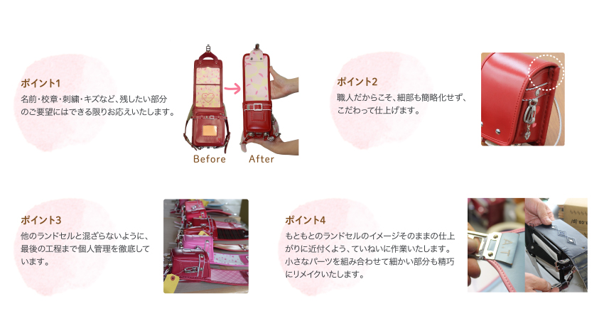 ポイント