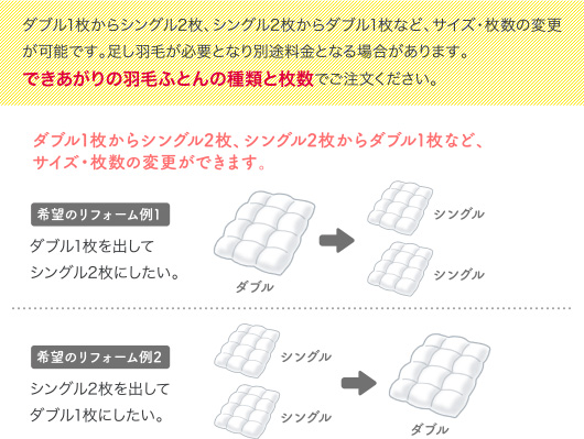 ダブル1枚からシングル2枚、シングル2枚からダブル1枚など、サイズ・枚数の変更が可能です。