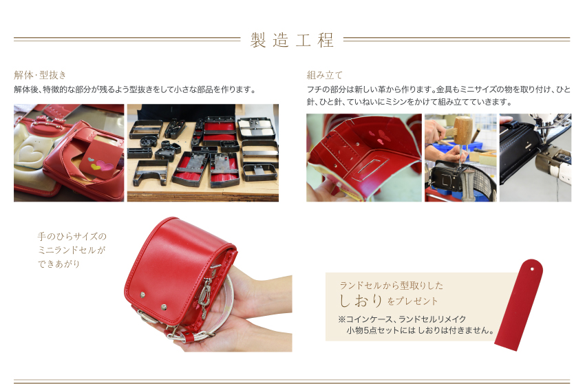 製造工程