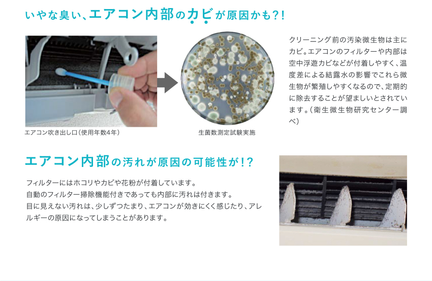 いやな臭い、エアコン内部のカビが原因かも？！ エアコン内部の汚れが原因の可能性が！？