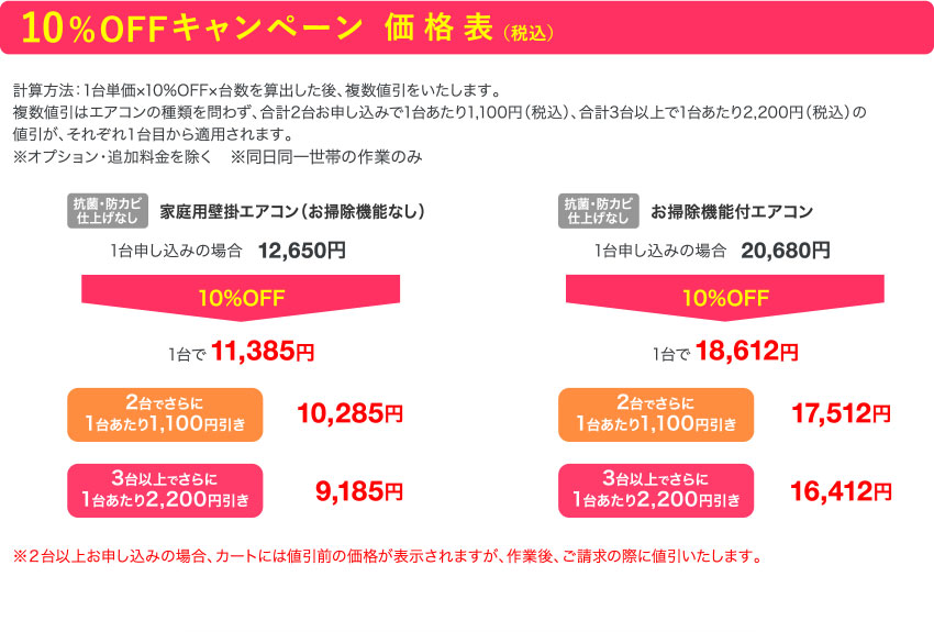 10%OFFキャンペーン 価格表（税込）