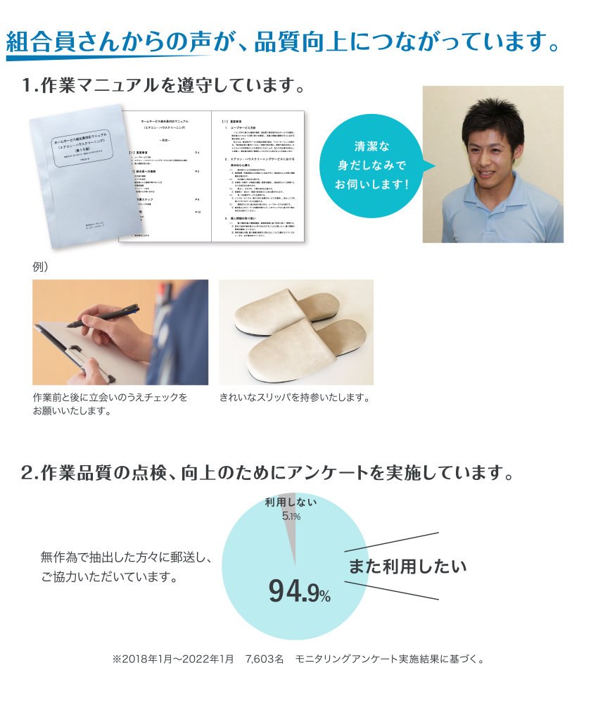 組合員さんからの声が、品質向上につながっています。