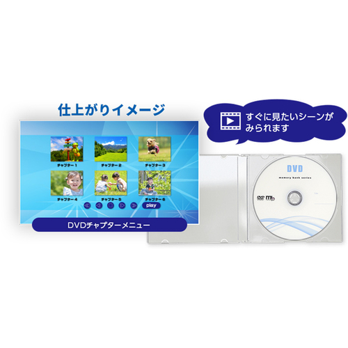 dvd ダビング 販売 業者